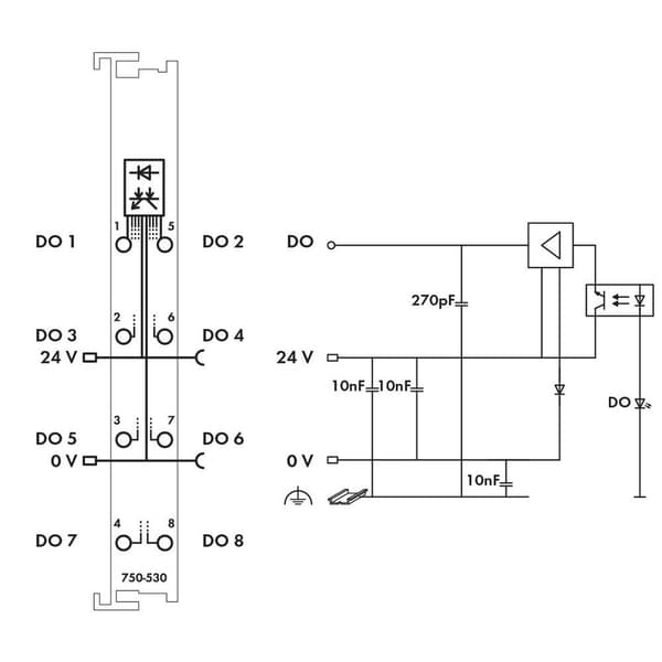 WAGO PLC digital utgångsmodul 750-530 1 st