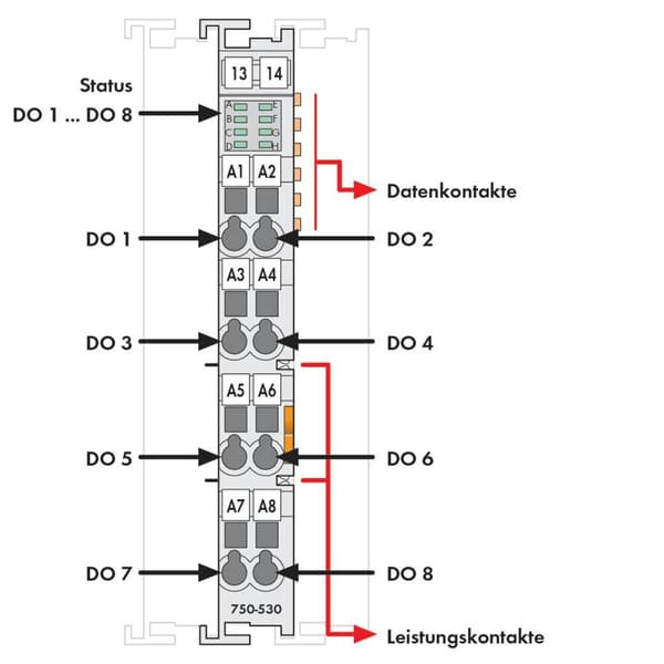 WAGO PLC digital utgångsmodul 750-530 1 st
