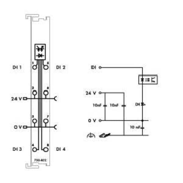 WAGO PLC-digital ingångsmodul 750-402 1 st