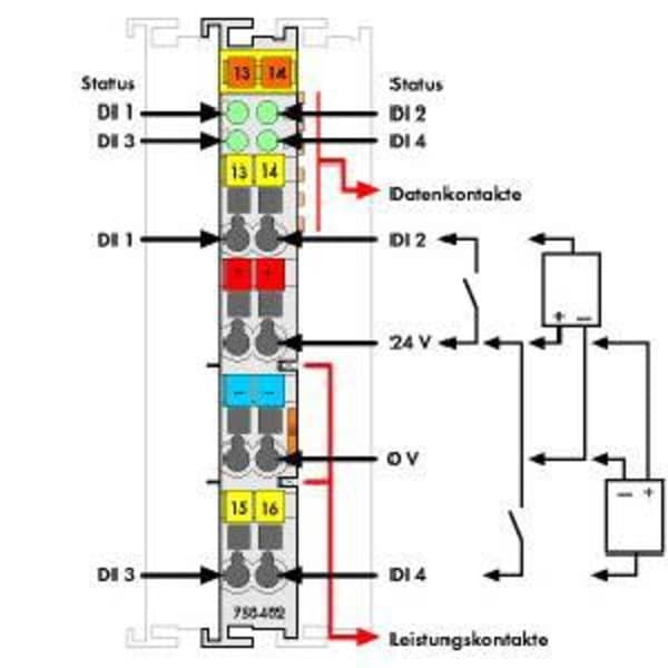 WAGO PLC-digital ingångsmodul 750-402 1 st