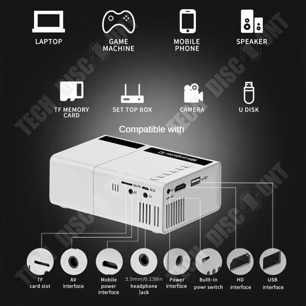 TD® Micro Projector Mini Portable Home Outdoor High Definition 1080P Mobiltelefon Samma skärm Projektor