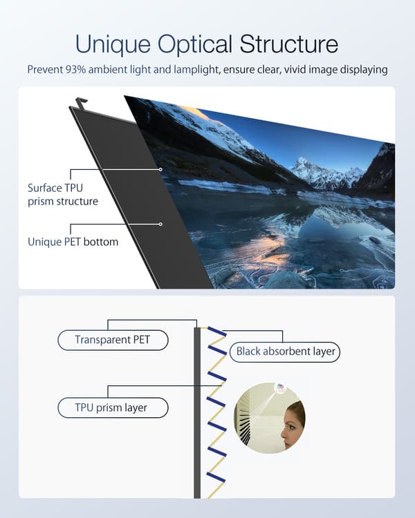 BW-VS3 ALR Sort projektionsskærm 4K UHD Anti-Light Reflection 100-tommer Ultra Narrow Bezel Høj lysstyrke kompatibel til alle UST Laser Projector Beam
