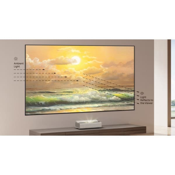 Xgimi 100" UST ALR -valkokangas