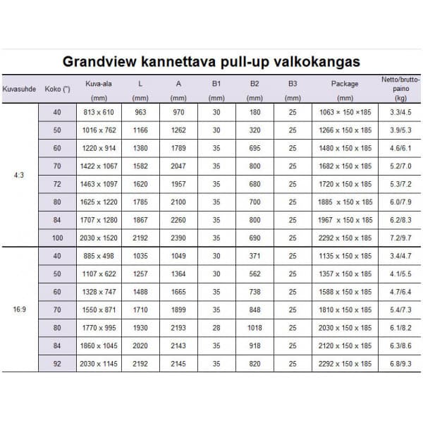 Grandview 80" 16:9 -kannettava pull-up valkokangas