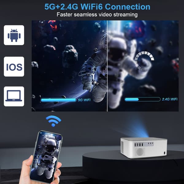 Bärbar Mini Projektor, FHD 1080P Upplösning, WiFi Anslutning, Android-versionen