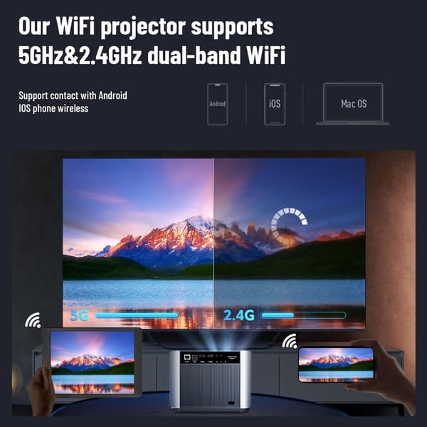 Projektor, Full HD 1080P Upplösning, 5G WiFi Anslutning, Android-versionen
