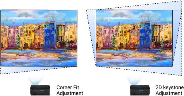 BenQ LH600ST DLP-projektor
