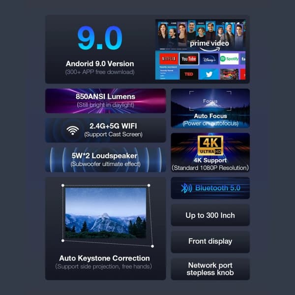 BW-V7 Android 4K-projektor 850 ANSI Lumens Autofokus Auto Keystone-korrigering Native 1080P Android 9.0 OS Bluetooth5.0 Hemmabio utomhusfilm