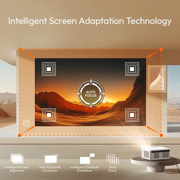 Full HD projektor, 1250 ANSI lysstyrke, smart WiFi-forbindelse, automatisk skærmjustering