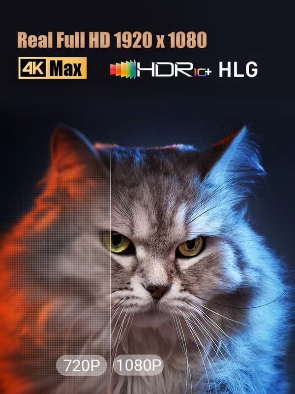 Hemmaljudsprojektor, 1080P Full HD, 900 ANSI Lumen ljusstyrka, 6D keystone-korrigering