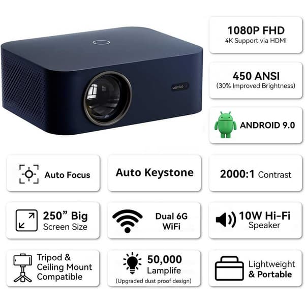 Xiaomi Wanbo X2 Max Projektor