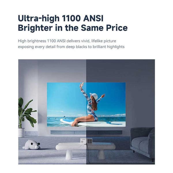 Wanbo X5 Air Fullhd Projektori