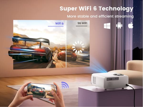 Wimius-projektori, natiivi 1080P -resoluutio, 25000 lumenin kirkkaus,Eu plug in Finnish is "Eu-plugi", Valkoinen
