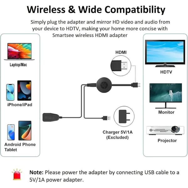 Media streamer trådlös HDMI dongel 1080p