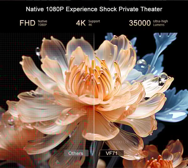 Full HD projektor, 35000 lumen lysstyrke, autofokus, 300 tommer projektion
