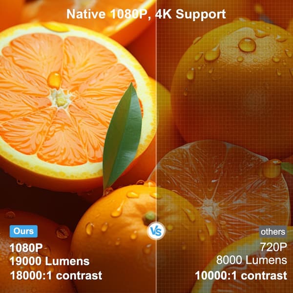 Full HD projektor, 19000 lumen lysstyrke, automatisk fokus og keystone-korrektion,Android-version