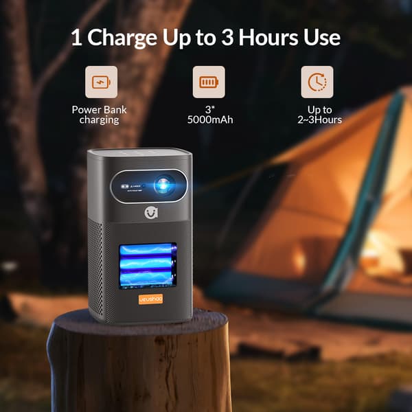 Mini bärbar projektor, 4K-stöd, 400 ANSI-lumen, batteridriven