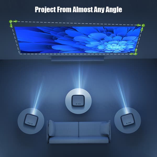 Full HD-projektor, 1920x1080 upplösning, automatisk keystone-korrigering, inbyggd 5W-högtalare