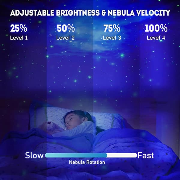 Astronautin LED-galaksin projektori tähtitaivaan yövalo, astronautin tähtiprojektori ajastimella ja kaukosäätimellä makuuhuoneeseen