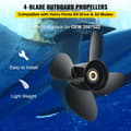 Miniatyrbillede 2 af 4: Udendørs propel, 4-bladet design, aluminium konstruktion