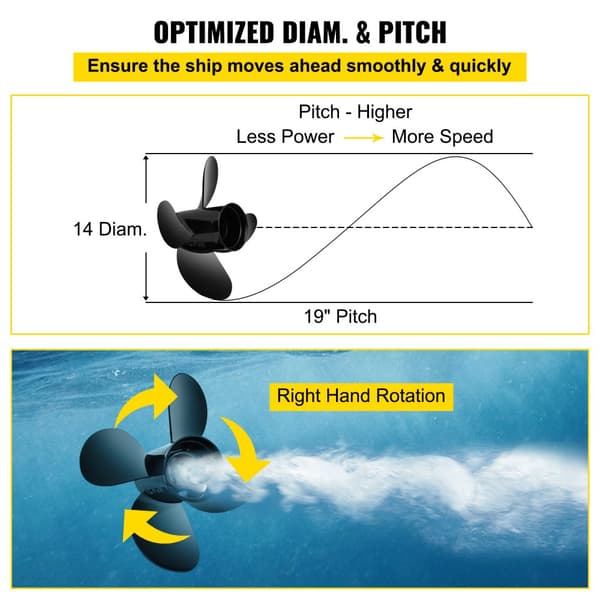 Udenbords propeller, 14" diameter, 19" pitch