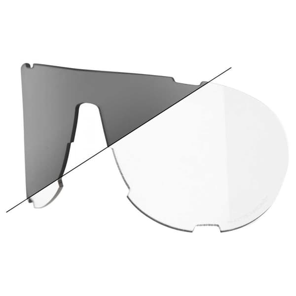 100percent Udskiftningslinser Westcraft Shield Transparent