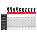 Miniatyrbillede 7 af 7: Leatt Knæ-og Skinnebensbeskytter Dual Axis Pro Hvid L-XL