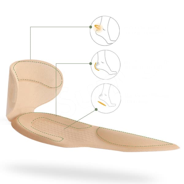 Mjuka Bekväma Flexibla - Skoinlägg