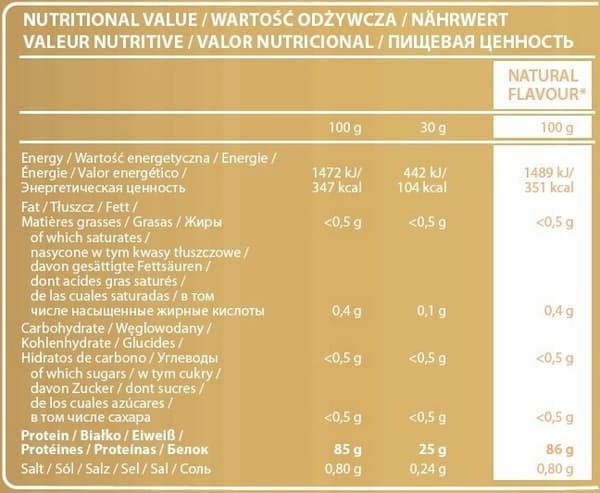 ACTIVLAB HIGH PROTEIN ZERO SUGAR CONDITIONER Isolate De Luxe vanilj 700 g