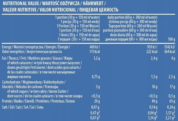 ACTIVLAB Vassleprotein HÖGPROTEINKOSTTILLSKOTT saltad karamell 500 g