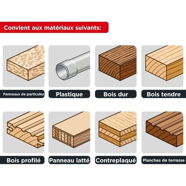 Klinga för cirkelsåg kwb Energy-Saving Easy Cut, Ø 150 x 20 mm