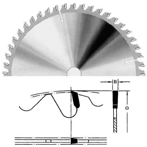 Sågblad HM - Güde - 1818 - 505 x 30 x 3,6 mm - 40 tänder - Max hastighet 5000 min-1