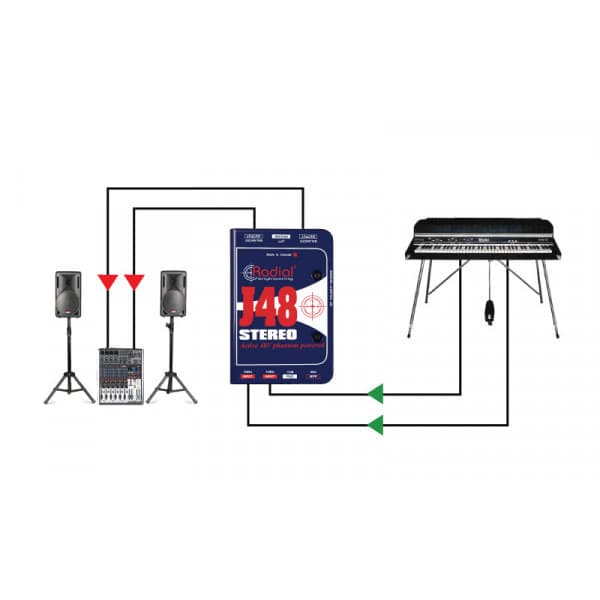 Radial Engineering J48 Stereo -DI-boks