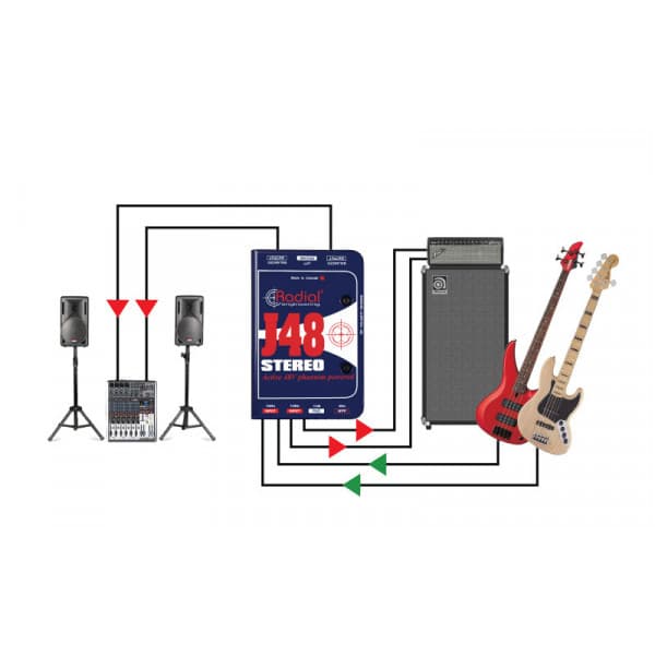 Radial Engineering J48 Stereo -DI-boks
