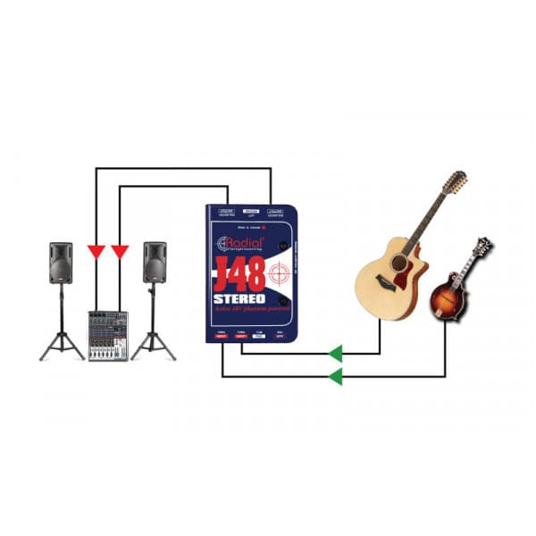 Radial Engineering J48 Stereo -DI-boks