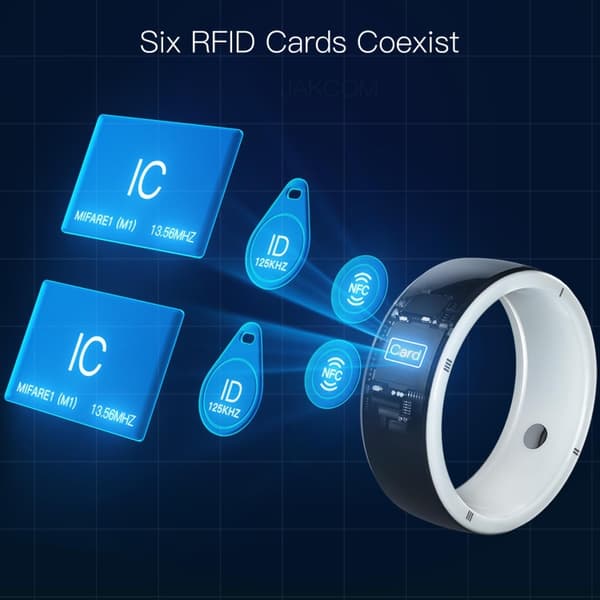 Jakcom smart ring med RFID och NFC-funktioner, storlek M – svart/vit R5
