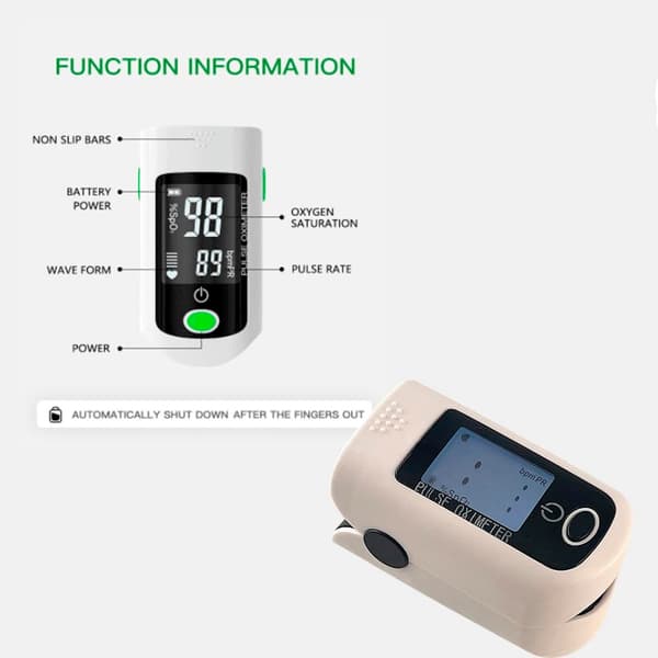 Puls- och syremätare för fingret (pulsoximeter)