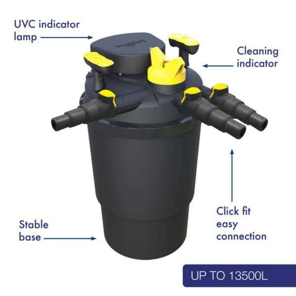 Laguna Uv Pressure Flo 13500 Uvc Dammfilterhuvud