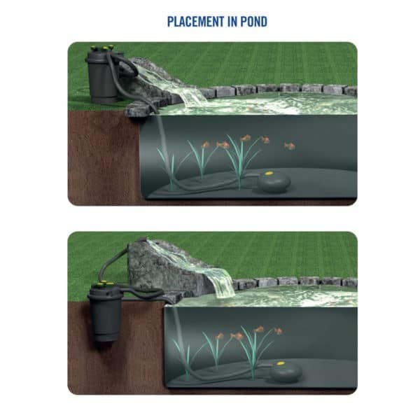 Laguna Uv Pressure Flo 17000 Uvc Damfilterhoved