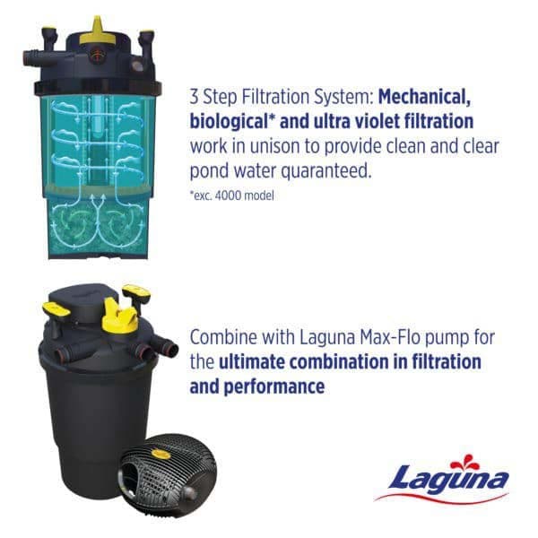 Laguna Uv Pressure Flo 4000 Uvc Dammfilterhuvud