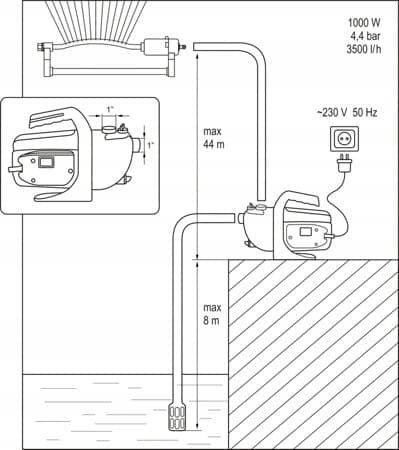 FLO PUUTARHAPUMPPU 1000W 79812
