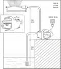 Pikkukuva 4 / 4: FLO PUUTARHAPUMPPU 1000W 79812