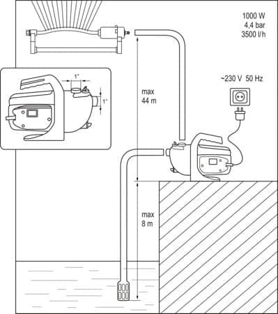 FLO PUUTARHAPUMPPU 1000W 79812