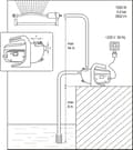 Pikkukuva 2 / 4: FLO PUUTARHAPUMPPU 1000W 79812