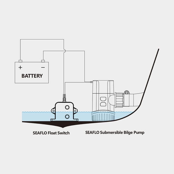 Nivåvakt till elektrisk länspump SEAFLO Electronic Float Switch, 12V/24V, 20/10 A