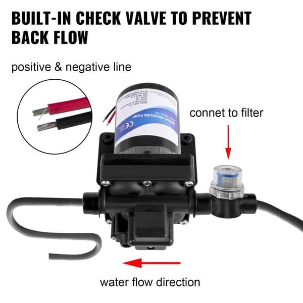 4 GPM 12V vattenmembranpump med inbyggd backventil och termiskt skydd, 1/2" NPT inlopp/utlopp, avtagbart filter, lätt och bärbar