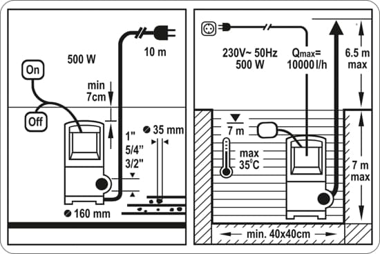 STHOR LIKAINEN VESIPUMPPU 500W 79782
