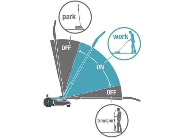 Gardena HandyMower 22/18V - Gressklipper - trådløs - 18 V - 2.5 Ah - 22 cm