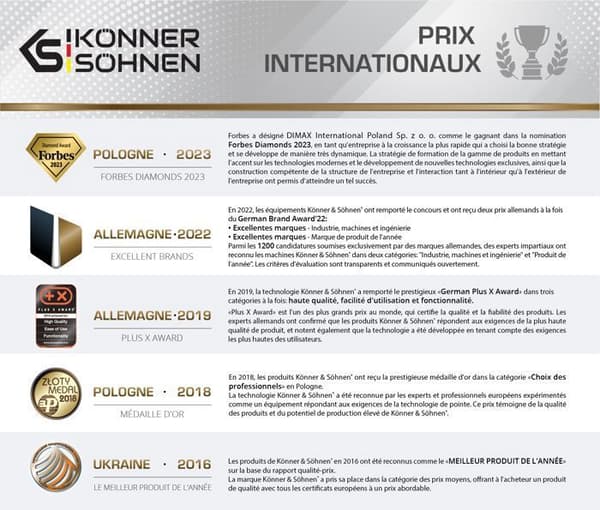 Könner & Söhnen 1400 W 50 L KS 38LM-BL elektrisk gräsklippare