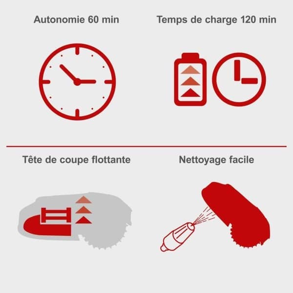 Ansluten gräsklippare 600m2 Scheppach RoboCut XL600 med laddningsstation | Upp till 600 m² | Regnsensor | WiFi & BT